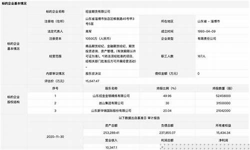 温岭期货_https://www.hhdlqc.com_上期所_第1张