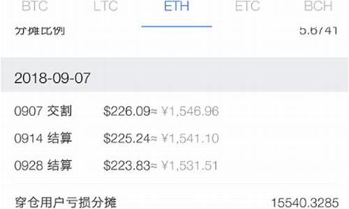 期货黑幕(期货交易黑平台)_https://www.hhdlqc.com_上期能源_第1张