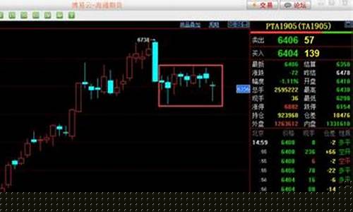 淘期货(淘股吧期货)_https://www.hhdlqc.com_郑商所_第1张