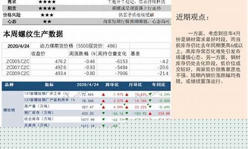 先锋期货(先锋期货手机版下载)_https://www.hhdlqc.com_郑商所_第1张