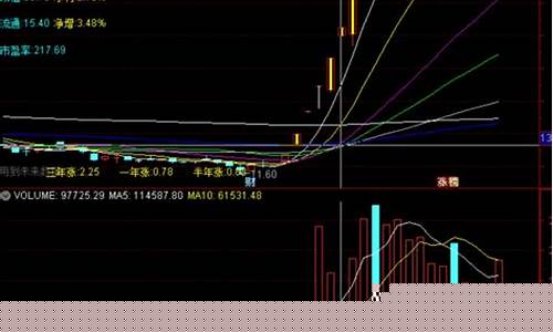 龙头股份重组可能性(龙头股份 重组)_https://www.hhdlqc.com_中金所_第1张