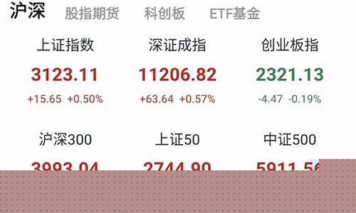 龙头股实战版要续费(龙头实战宝典)_https://www.hhdlqc.com_上期所_第1张