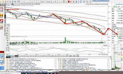 预计明日大盘走势(预计明日大盘走势5.17)_https://www.hhdlqc.com_大商所_第1张