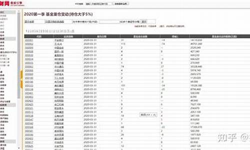 选股软件排名第一名2(选股软件排名第一名)_https://www.hhdlqc.com_大商所_第1张