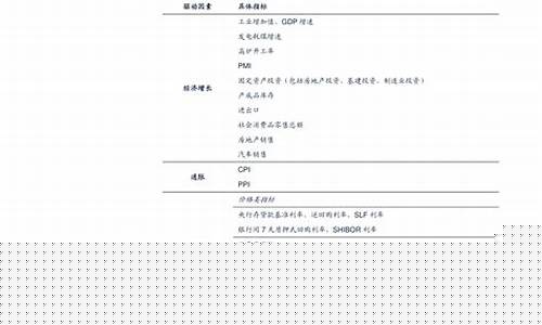 飞乐股份历史交易数据(飞乐股份历史交易数据分析)_https://www.hhdlqc.com_上期能源_第1张