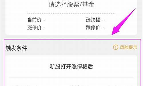 限价委托怎么设置(限价委托买入规则)_https://www.hhdlqc.com_中金所_第1张