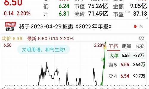 高鸿股份今日涨停(厦工股份今日涨停)_https://www.hhdlqc.com_大商所_第1张
