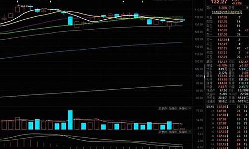 1000元炒股到100万(拿1000块钱炒股)_https://www.hhdlqc.com_郑商所_第1张