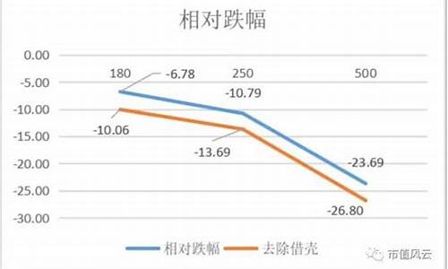 重组成功36个涨停(2024未来可能涨100倍的股票)_https://www.hhdlqc.com_中金所_第1张