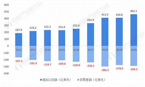 购买软件的服务费进什么科目(公司购买软件服务费怎么入账)_https://www.hhdlqc.com_上期能源_第1张