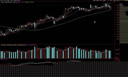 选股就这几招(选股如何选)_https://www.hhdlqc.com_广期所_第1张