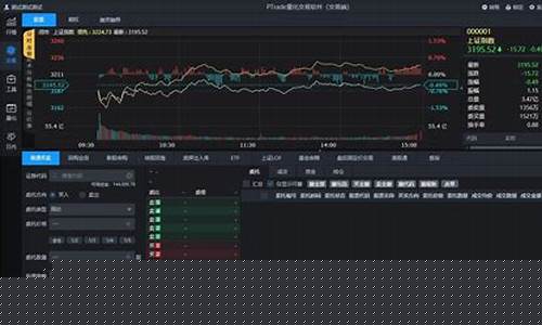 量化交易软件自动买卖(量化交易软件自动买卖期货)_https://www.hhdlqc.com_上期所_第1张
