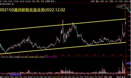 重组预期的股票有哪些(2024年重组股票一览表)_https://www.hhdlqc.com_广期所_第1张