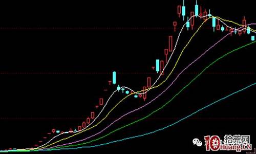 领涨龙头股的前期特征(前期龙头股反弹第二波什么特征)_https://www.hhdlqc.com_上期能源_第1张