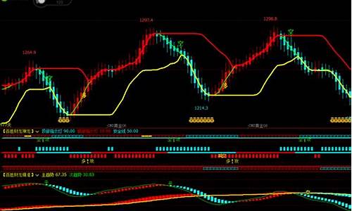 财经股票选股软件(财经炒股软件)_https://www.hhdlqc.com_大商所_第1张