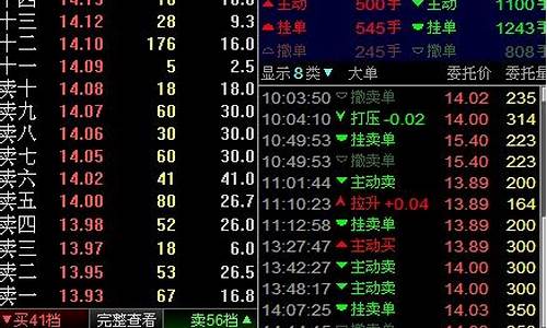 钱龙股票软件手机经典版(钱龙股票分析软件)_https://www.hhdlqc.com_上期所_第1张