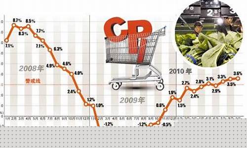 预计明年什么产物涨价(预计明年罗汉果涨价多少)_https://www.hhdlqc.com_上期能源_第1张