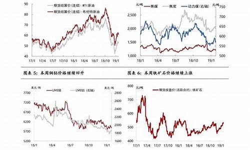 远东传动股票分红最新消息(远东传动东方财富网)_https://www.hhdlqc.com_广期所_第1张