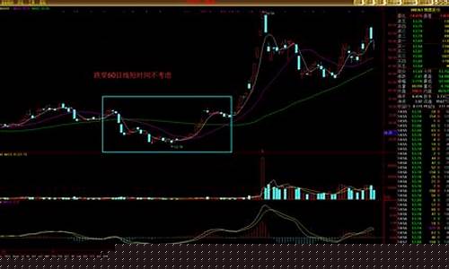 优质股是啥意思(股票优质股)_https://www.hhdlqc.com_郑商所_第1张