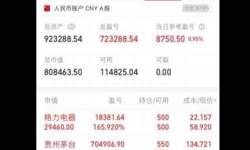 亲属间股票账户怎么开户_https://www.hhdlqc.com_中金所_第1张