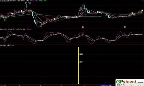 1万元股票一进一出手续费(1万元股票一进一出手续费计算公式)_https://www.hhdlqc.com_中金所_第1张