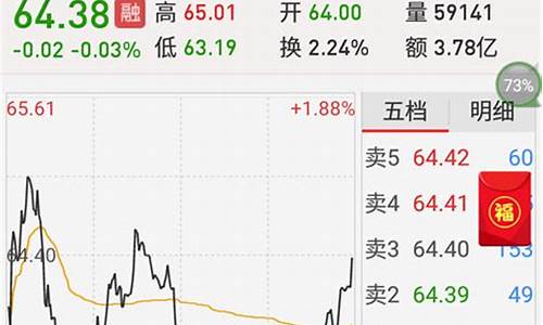 初次买股票的步骤(普通人建议炒股吗)_https://www.hhdlqc.com_郑商所_第1张
