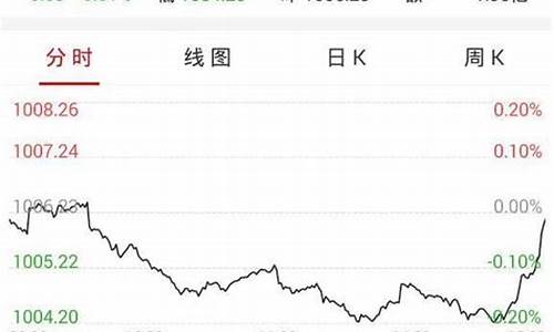 9月21日新三板重要公告汇总(9月21日新三板重要公告汇总下载)_https://www.hhdlqc.com_上期所_第1张