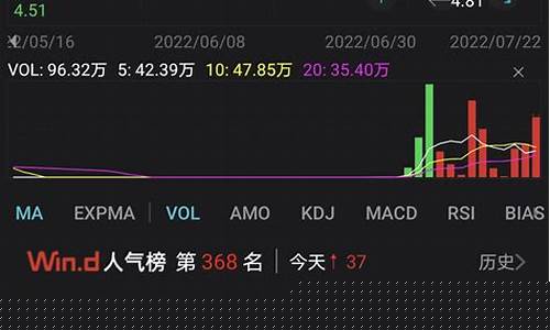 今天主力资金流入的股票有哪些(今天主力资金流入的股票有哪些龙头)_https://www.hhdlqc.com_大商所_第1张