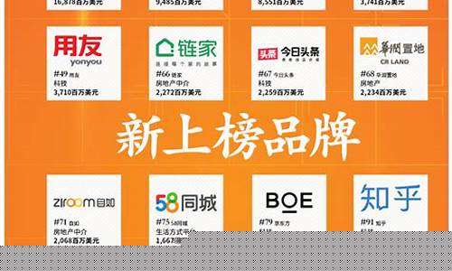中国10大品牌网(中国10大品牌网线)_https://www.hhdlqc.com_广期所_第1张
