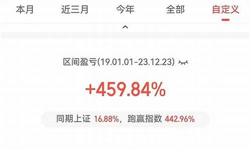 2023年炒股死了多少人(借网贷炒股亏了40万无法还款)_https://www.hhdlqc.com_广期所_第1张