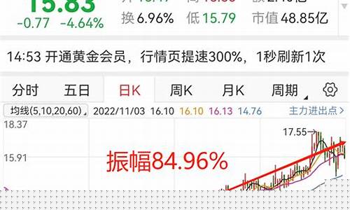 仓位在线最新持股app(仓位在线app炒股版)_https://www.hhdlqc.com_郑商所_第1张
