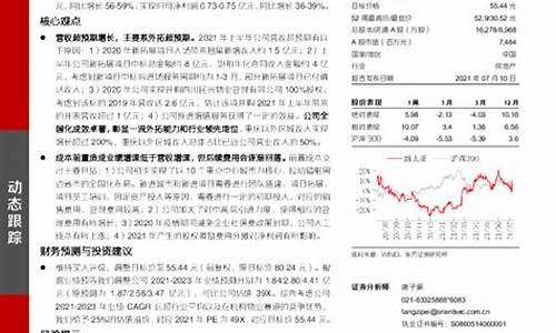 2023年半年报预增一览表(2023年年报怎么报)_https://www.hhdlqc.com_上期所_第1张
