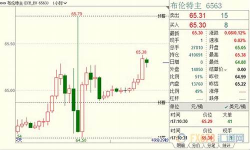 乐丰财金期货直播室(乐丰财金期货直播室在哪)_https://www.hhdlqc.com_大商所_第1张
