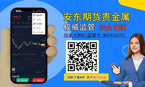 国内期货直播平台哪个好一点呢(期货直播平台哪个比较好)_https://www.hhdlqc.com_大商所_第1张