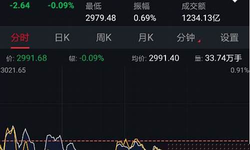 开通a股能买什么股票(开通a股需要什么条件)_https://www.hhdlqc.com_郑商所_第1张