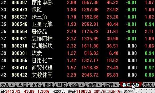 软件服务板块龙头股票(软件板块股票龙头一览表)_https://www.hhdlqc.com_上期所_第1张