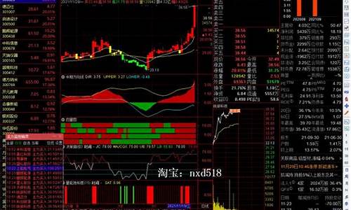 麟龙至尊版炒股软件(麟龙至尊版炒股软件多少钱)_https://www.hhdlqc.com_广期所_第1张