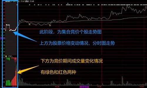 选股票最简单有效的方法(选股票最简单有效的方法有哪些)_https://www.hhdlqc.com_上期所_第1张