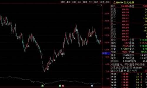 股票怎样选板块(股票怎样选板块最好)_https://www.hhdlqc.com_上期所_第1张