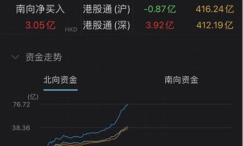 证券新闻网(证券新闻资讯)_https://www.hhdlqc.com_上期能源_第1张