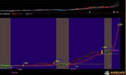 诊股神器(免费诊股神器)_https://www.hhdlqc.com_上期能源_第1张