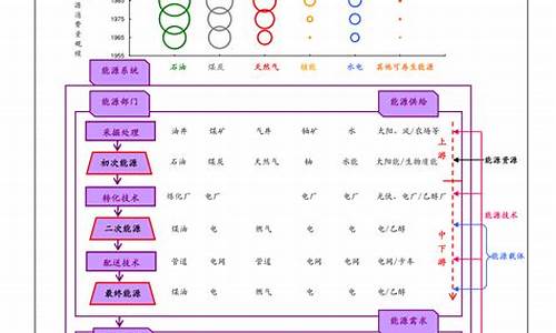 龙头股有哪些(华为芯片股票龙头股有哪些)_https://www.hhdlqc.com_中金所_第1张