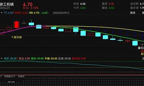 股票机构评分90是什么意思(股票机构评级怎么看)_https://www.hhdlqc.com_广期所_第1张