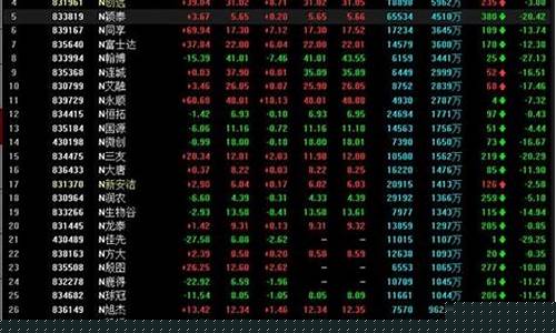 韩国证券指数几点收盘啊(韩国证券指数收盘价)_https://www.hhdlqc.com_郑商所_第1张