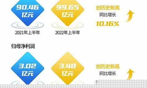 远东股份趋势分析图(远东股份趋势分析图最新)_https://www.hhdlqc.com_上期能源_第1张