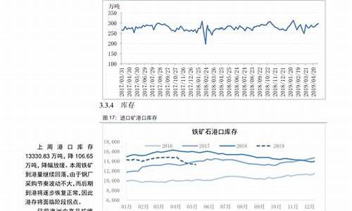 降息降准对股市影响(降息和降准对股市的影响)_https://www.hhdlqc.com_中金所_第1张