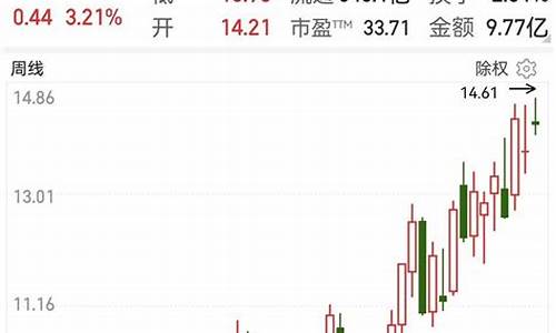黄金概念股股票有哪些(黄金概念股有什么特点)_https://www.hhdlqc.com_郑商所_第1张