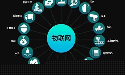 物联网技术简介(物联网技术是什么)_https://www.hhdlqc.com_中金所_第1张