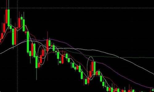 领涨股票什么意思呀(领涨啥意思)_https://www.hhdlqc.com_郑商所_第1张