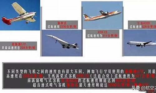 飞机正常时速多少公里(飞机正常飞行速度是多少千米每小时)_https://www.hhdlqc.com_中金所_第1张